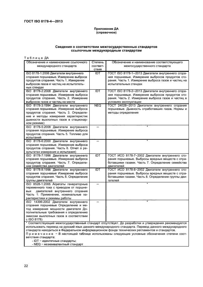 ГОСТ ISO 8178-4-2013,  25.