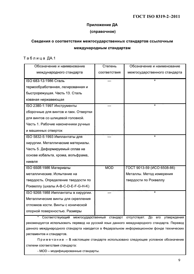 ГОСТ ISO 8319-2-2011,  12.