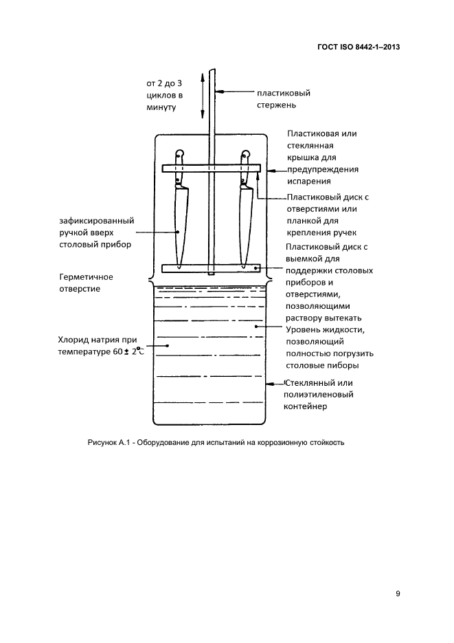 ГОСТ ISO 8442-1-2013,  13.