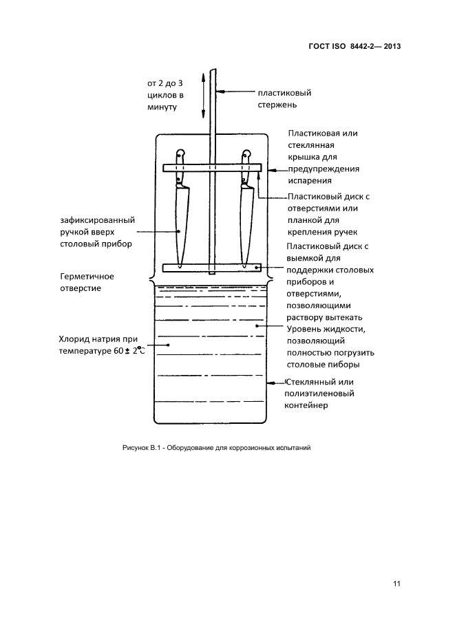 ГОСТ ISO 8442-2-2013,  15.