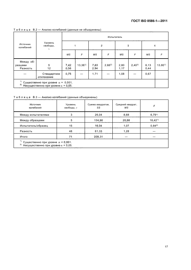 ГОСТ ISO 8586-1-2011,  23.