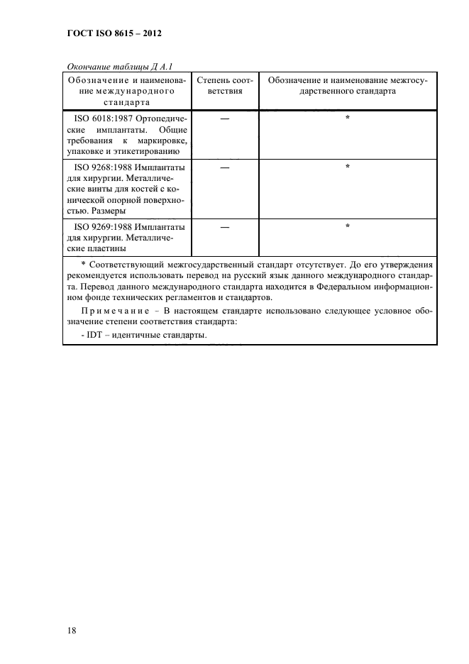 ГОСТ ISO 8615-2012,  22.