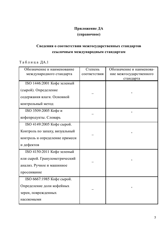 ГОСТ ISO 9116-2013,  8.