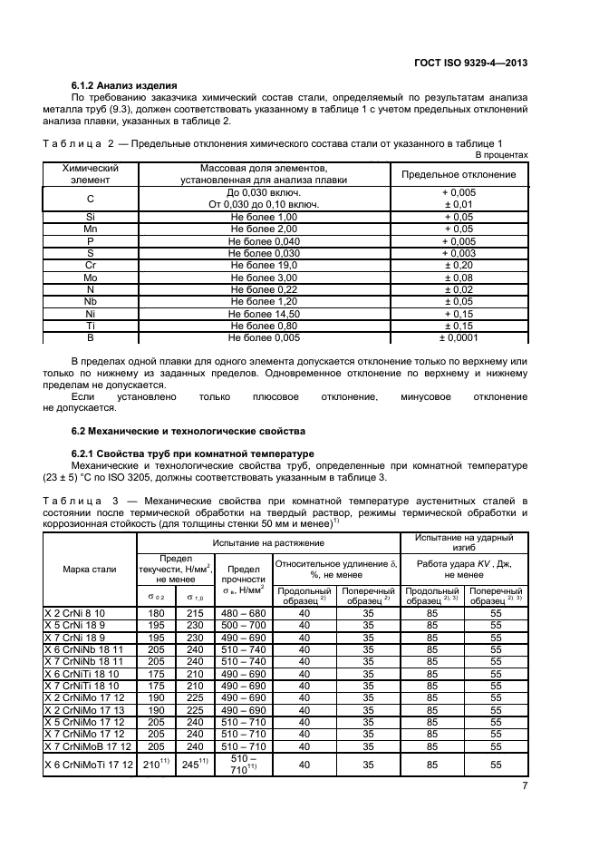 ГОСТ ISO 9329-4-2013,  11.