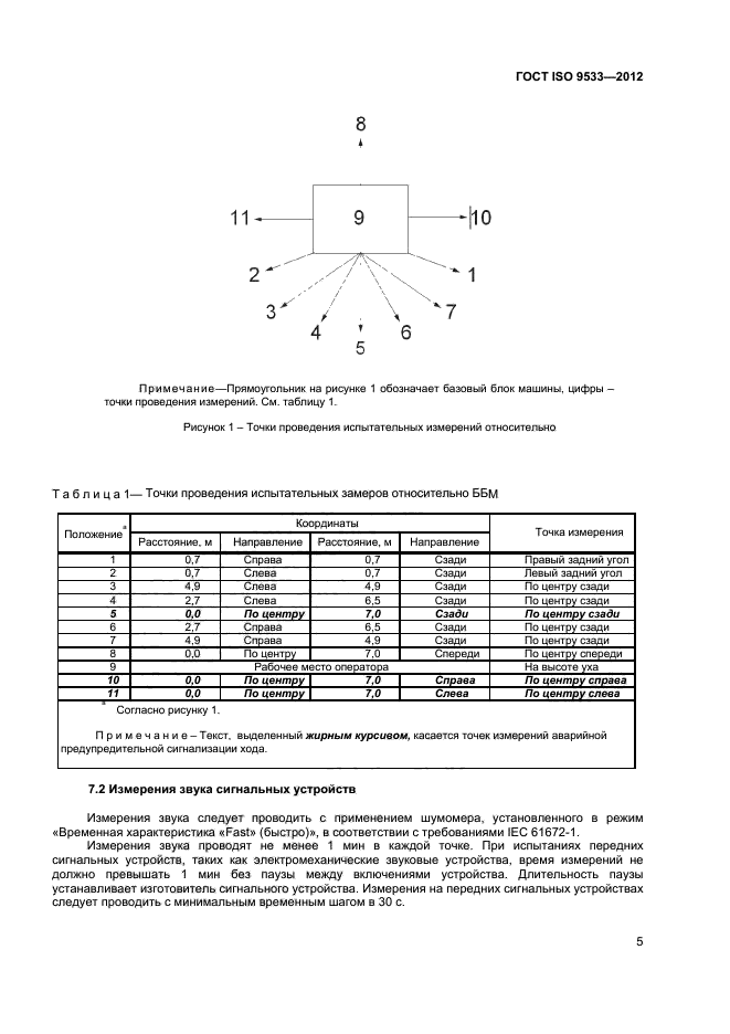 ГОСТ ISO 9533-2012,  8.