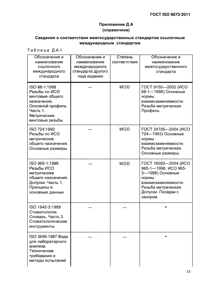 ГОСТ ISO 9873-2011,  18.