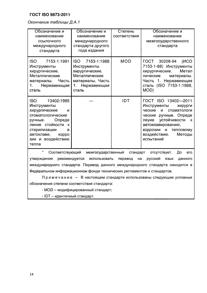 ГОСТ ISO 9873-2011,  19.