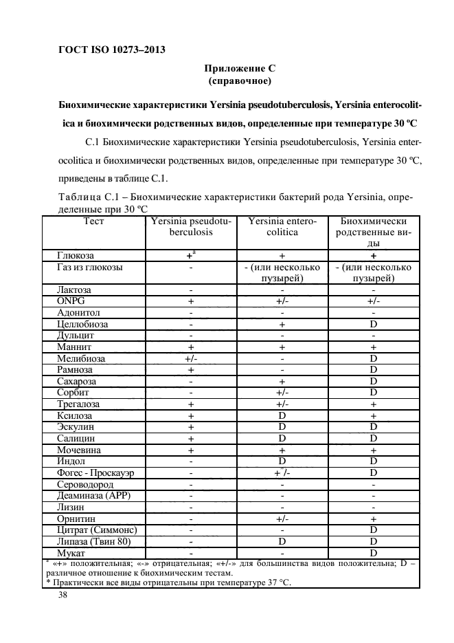 ГОСТ ISO 10273-2013,  42.