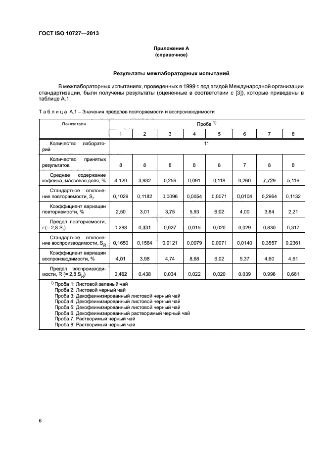 ГОСТ ISO 10727-2013,  10.