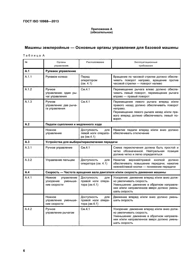  ISO 10968-2013,  10.