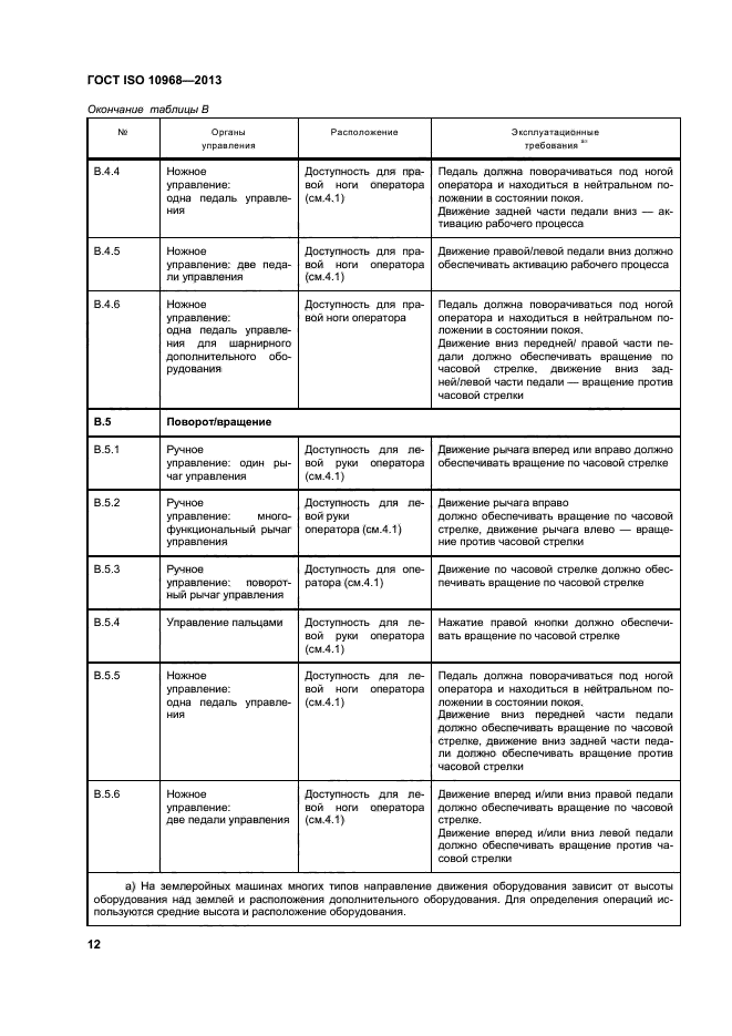  ISO 10968-2013,  16.