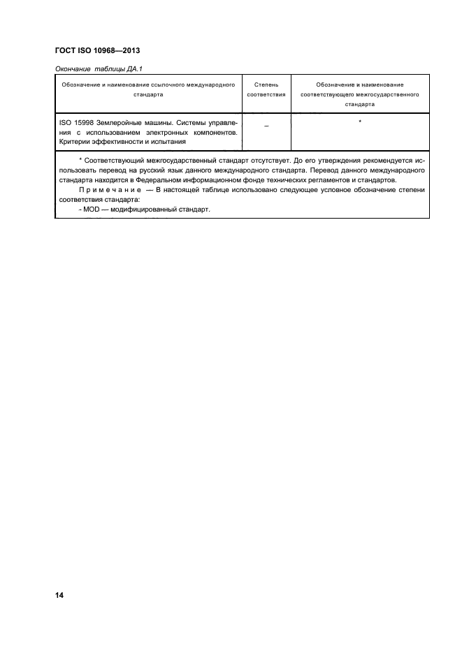 ГОСТ ISO 10968-2013,  18.
