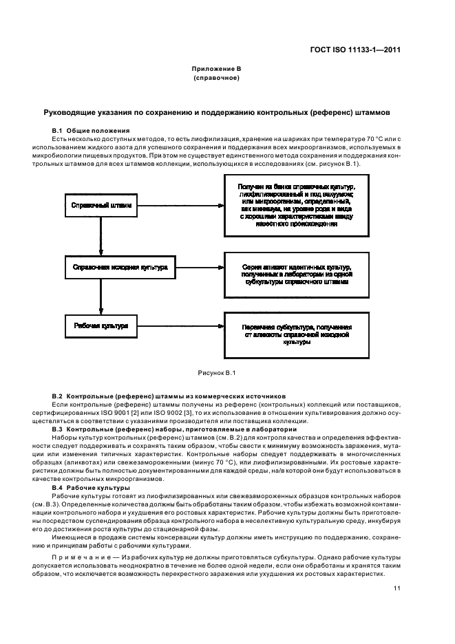 ГОСТ ISO 11133-1-2011,  15.