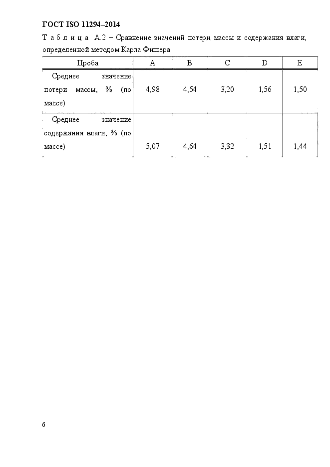 ГОСТ ISO 11294-2014,  9.