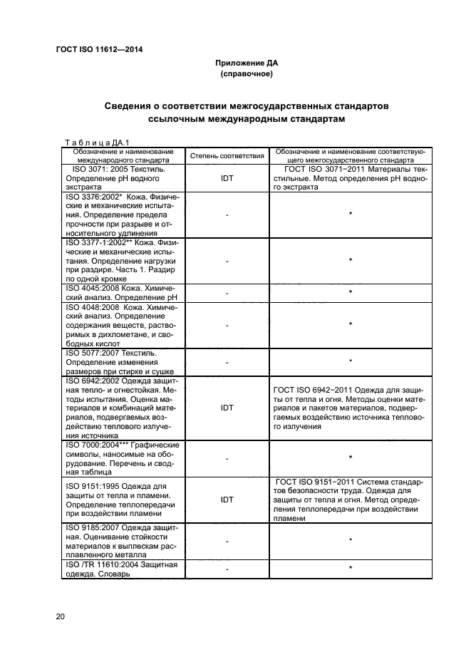 ГОСТ ISO 11612-2014,  23.