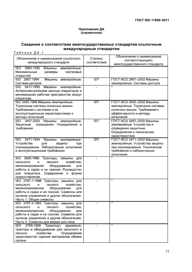  ISO 11850-2011,  13.