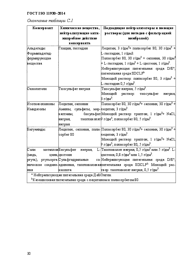 ГОСТ ISO 11930-2014,  36.