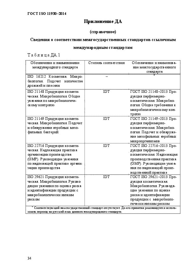  ISO 11930-2014,  40.