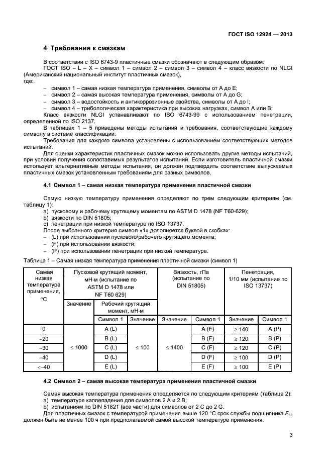 ГОСТ ISO 12924-2013,  6.