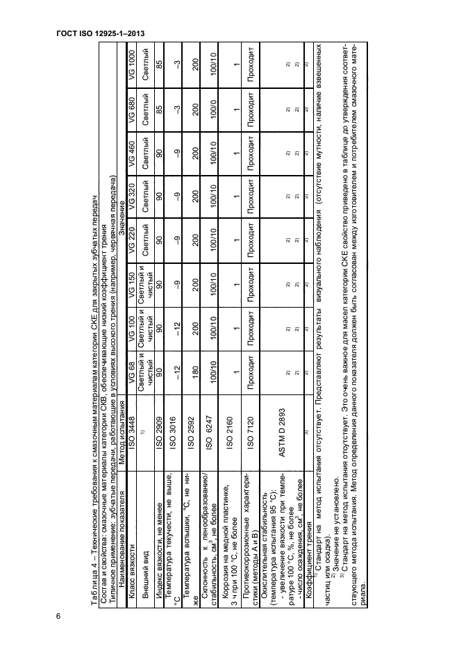 ГОСТ ISO 12925-1-2013,  10.