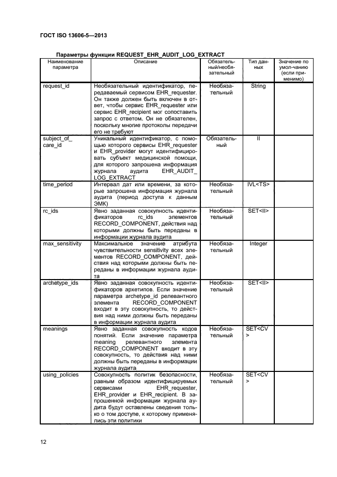 ГОСТ ISO 13606-5-2013,  17.