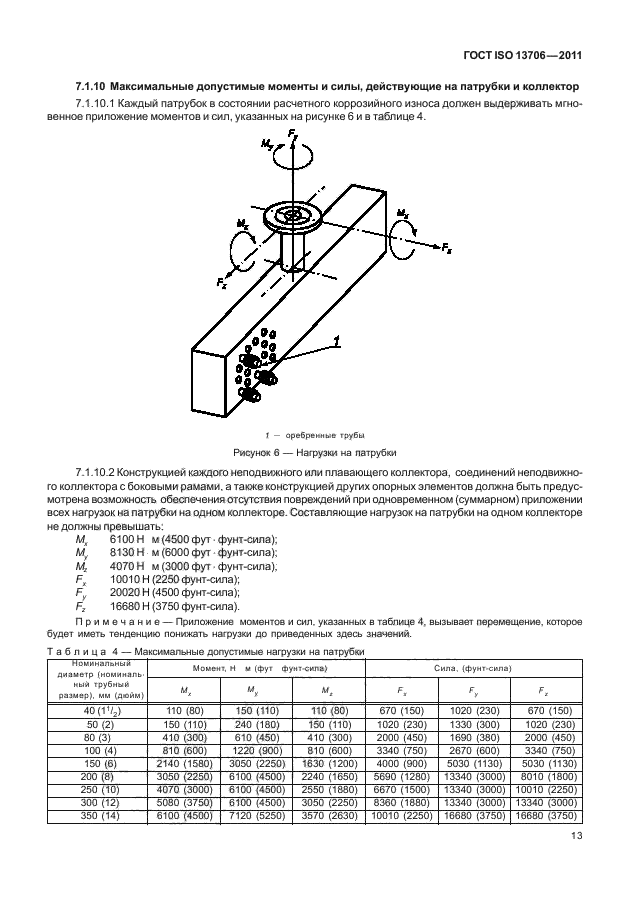 ГОСТ ISO 13706-2011,  17.