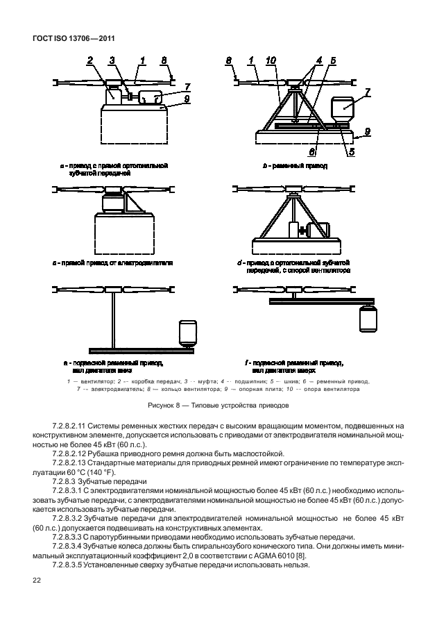  ISO 13706-2011,  26.