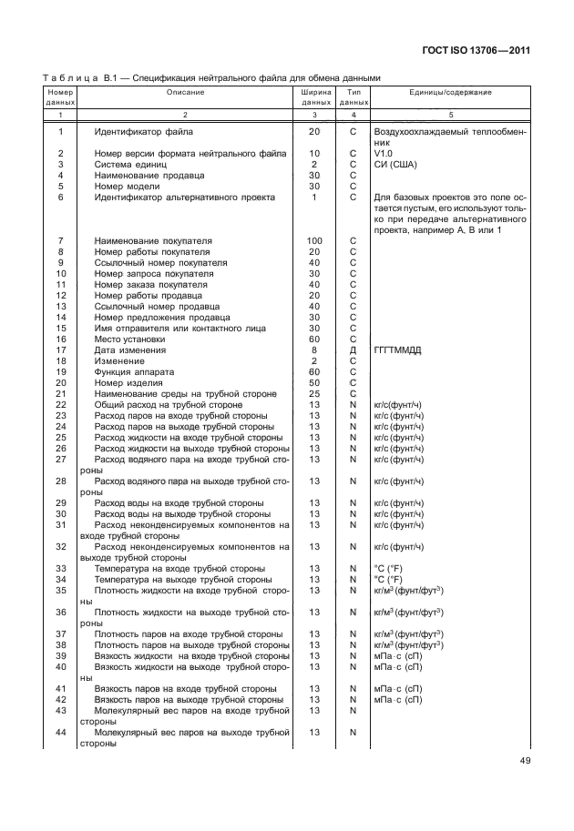 ГОСТ ISO 13706-2011,  53.