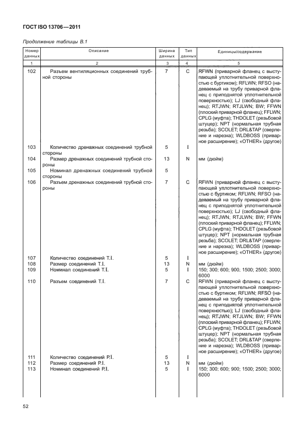 ГОСТ ISO 13706-2011,  56.