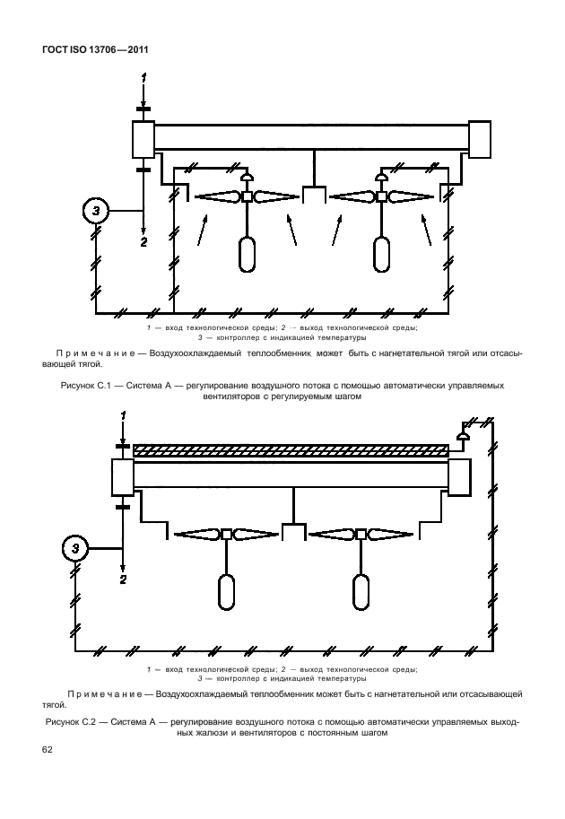  ISO 13706-2011,  66.