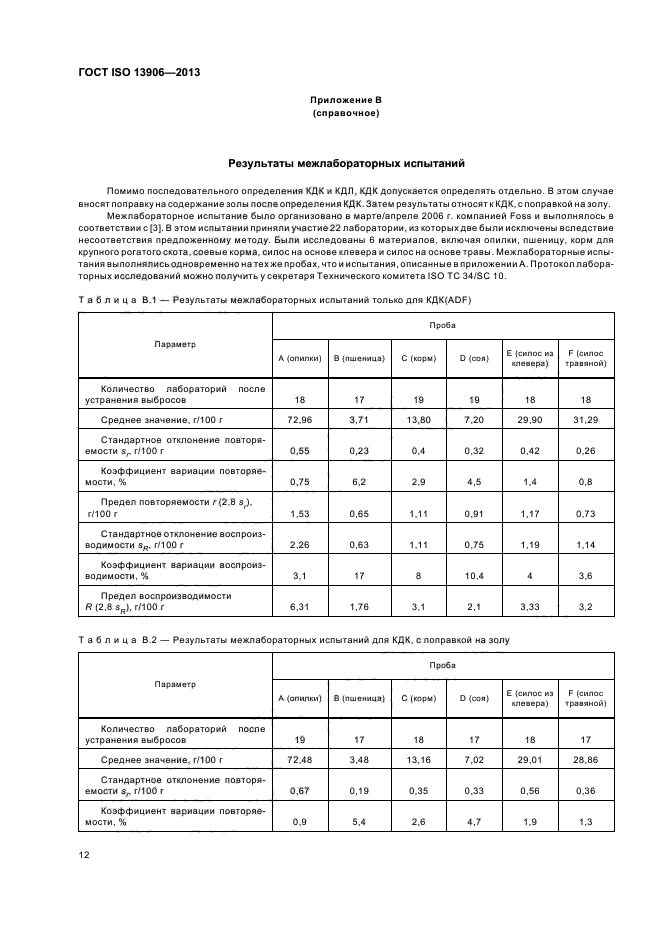 ГОСТ ISO 13906-2013,  16.