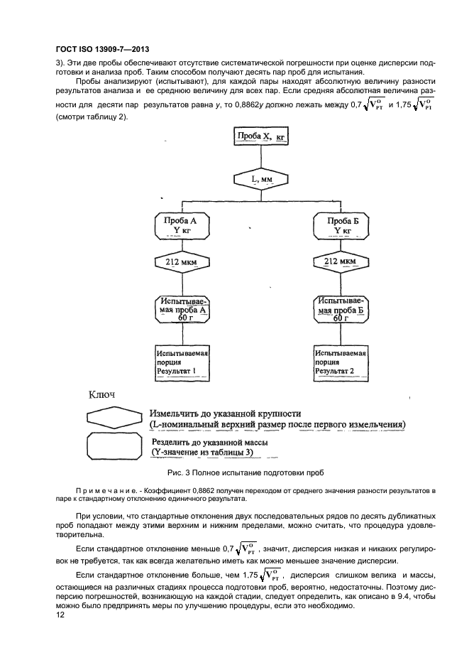 ГОСТ ISO 13909-7-2013,  17.