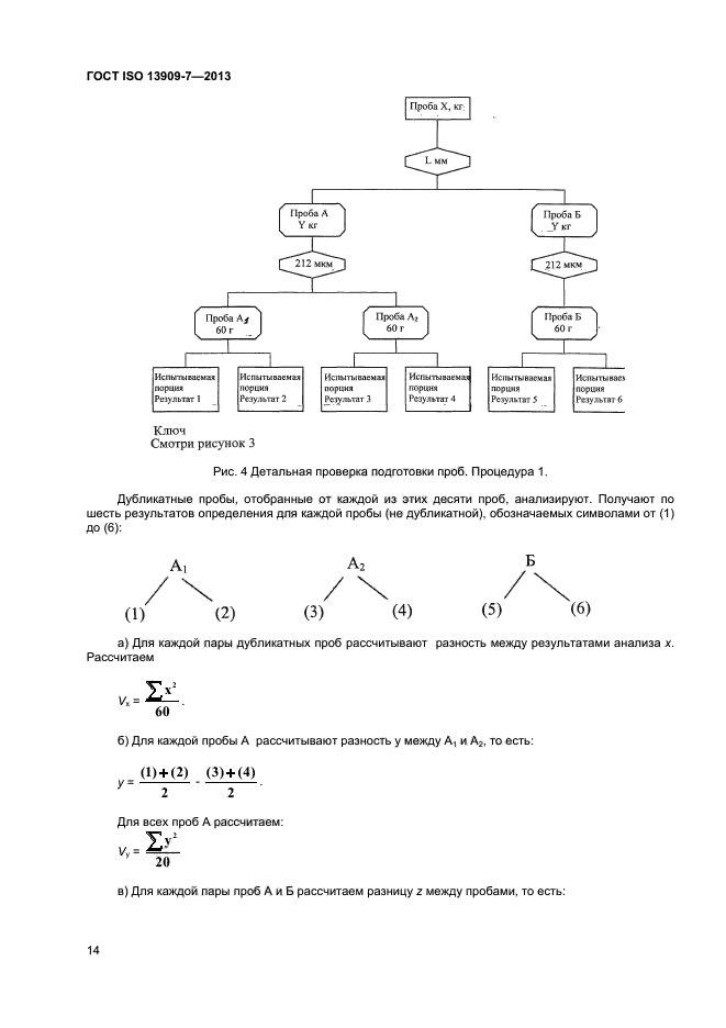 ГОСТ ISO 13909-7-2013,  19.