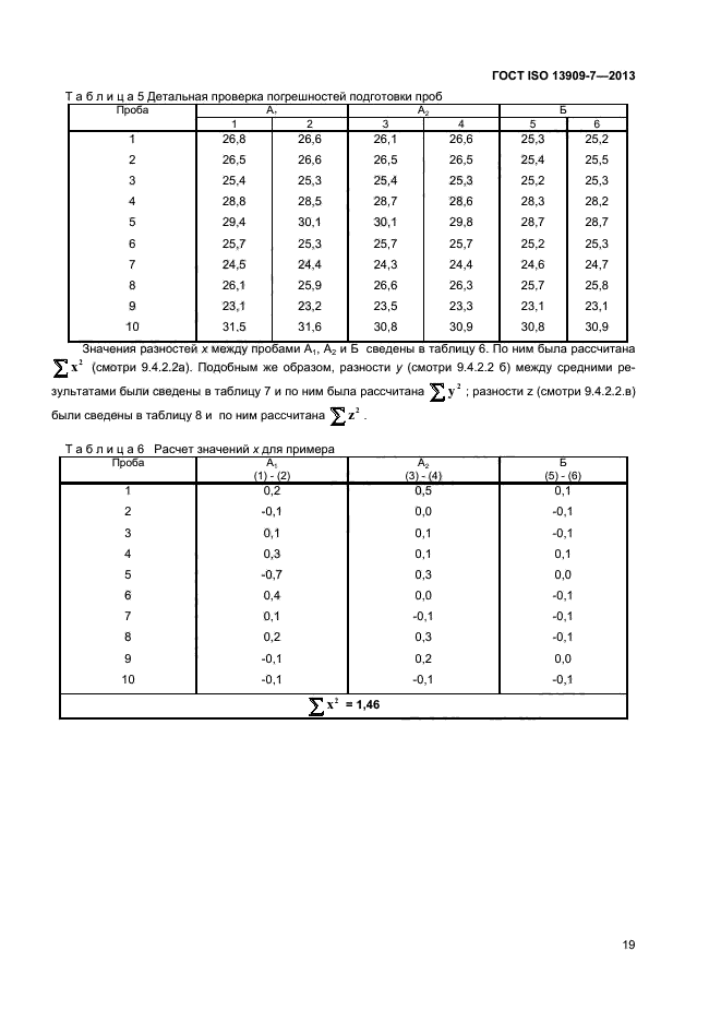 ГОСТ ISO 13909-7-2013,  24.