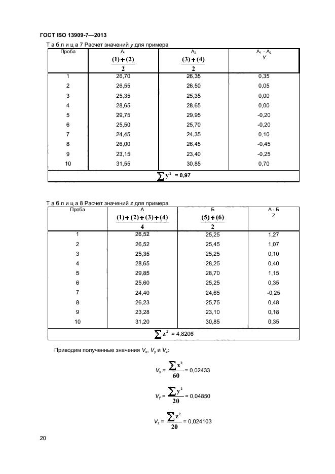 ГОСТ ISO 13909-7-2013,  25.