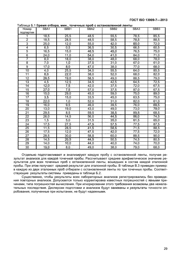 ГОСТ ISO 13909-7-2013,  34.