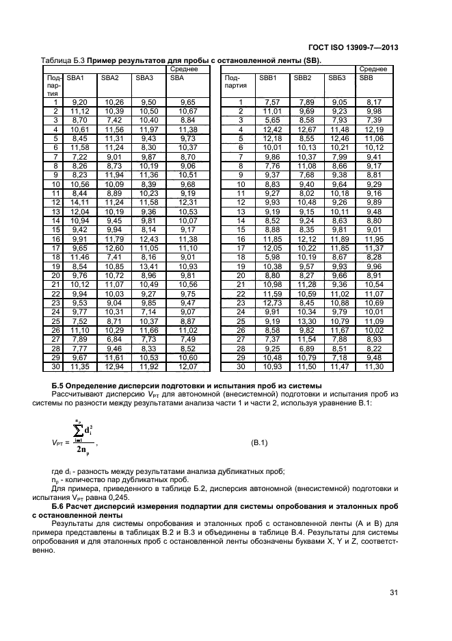 ГОСТ ISO 13909-7-2013,  36.