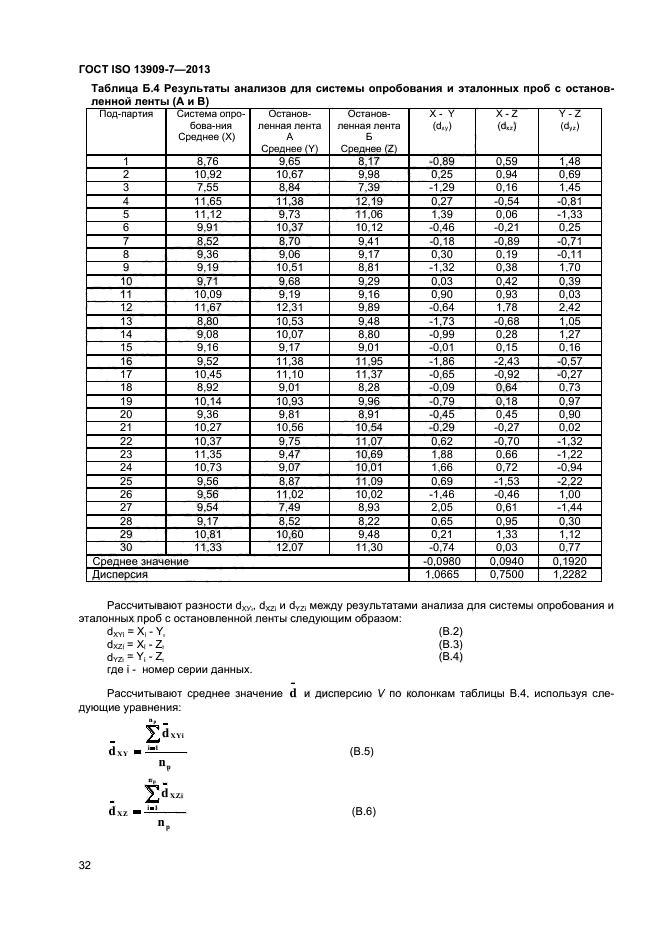 ГОСТ ISO 13909-7-2013,  37.