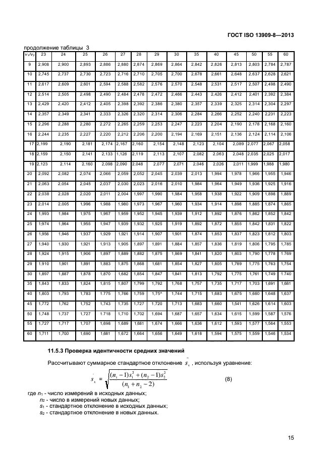 ГОСТ ISO 13909-8-2013,  20.