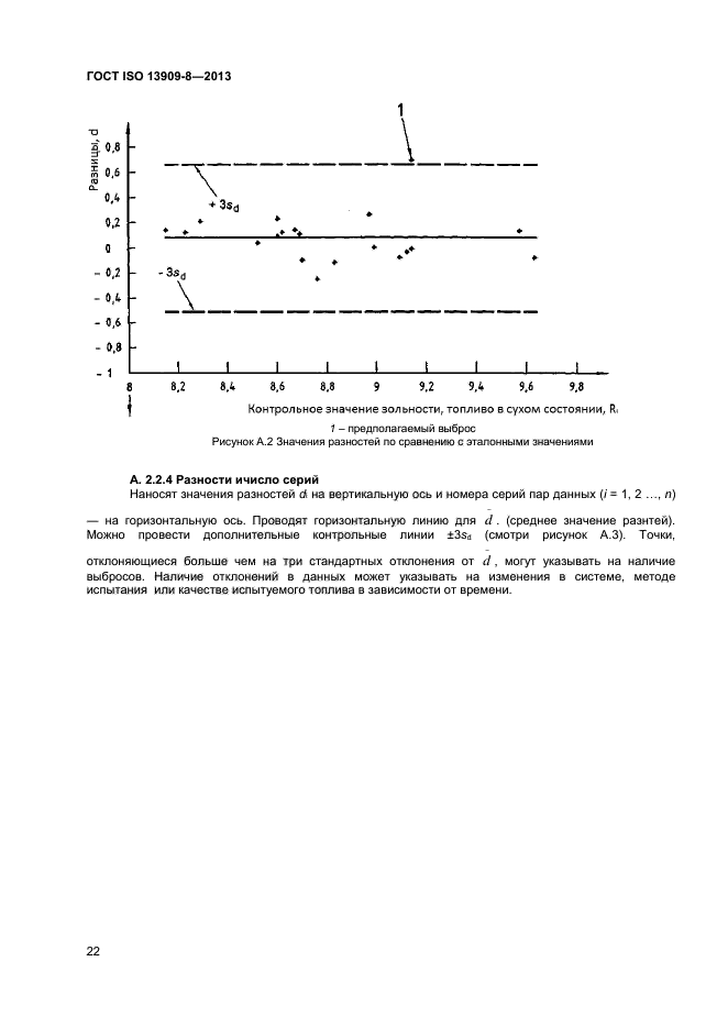 ГОСТ ISO 13909-8-2013,  27.