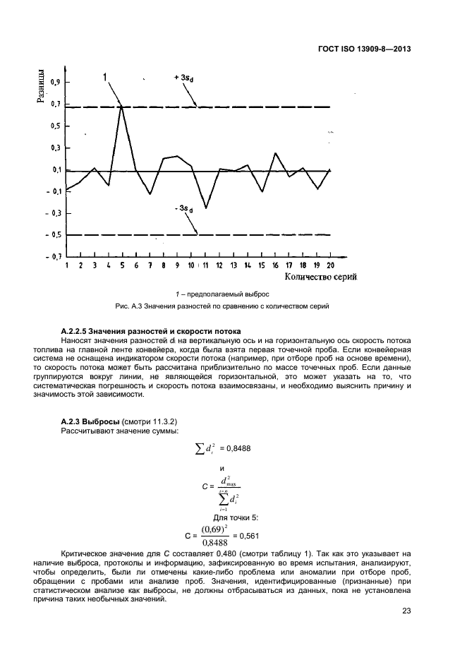 ГОСТ ISO 13909-8-2013,  28.