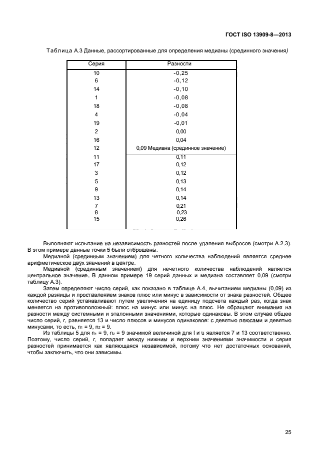 ГОСТ ISO 13909-8-2013,  30.