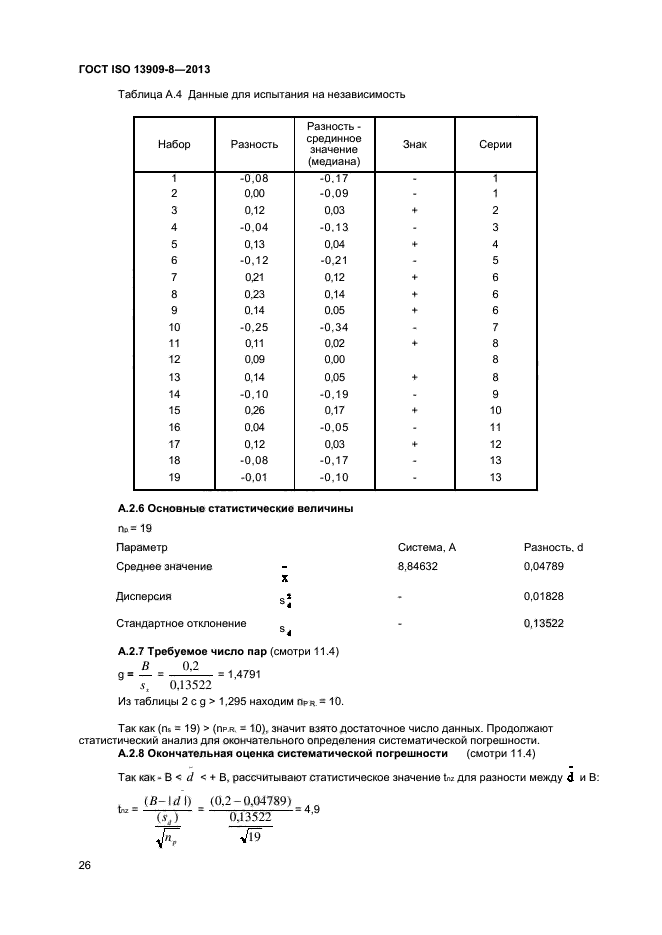 ГОСТ ISO 13909-8-2013,  31.