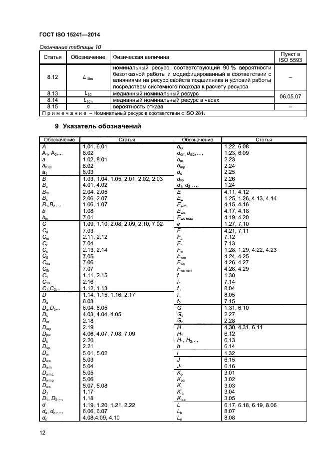 ГОСТ ISO 15241-2014,  15.