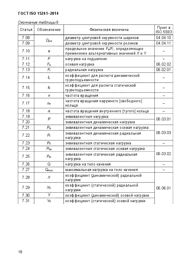 ГОСТ ISO 15241-2014,  23.