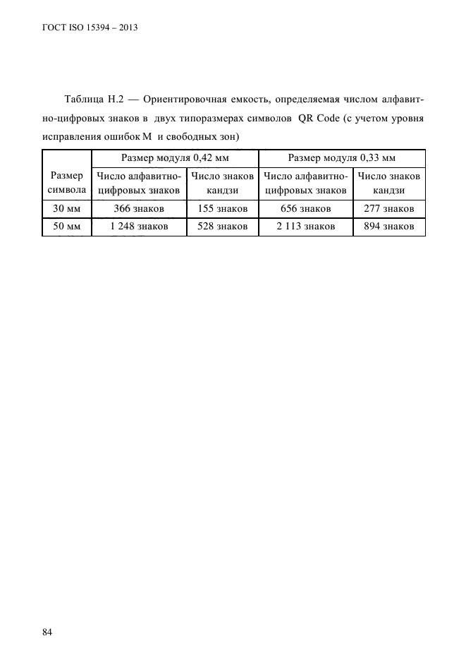 ГОСТ ISO 15394-2013,  90.