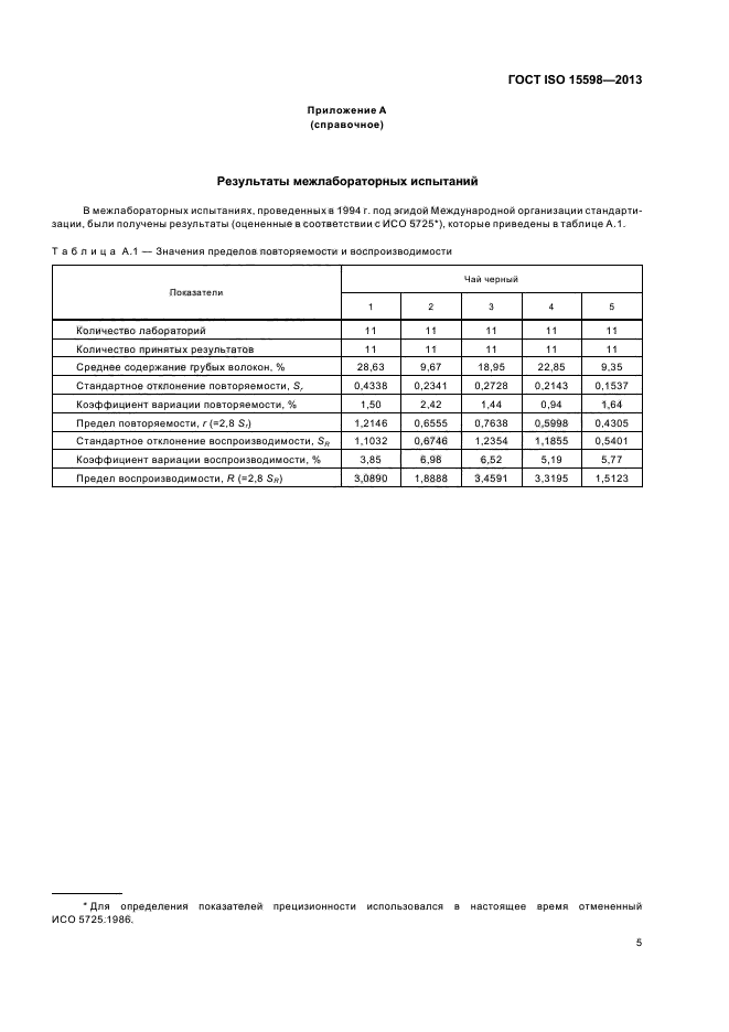 ГОСТ ISO 15598-2013,  9.