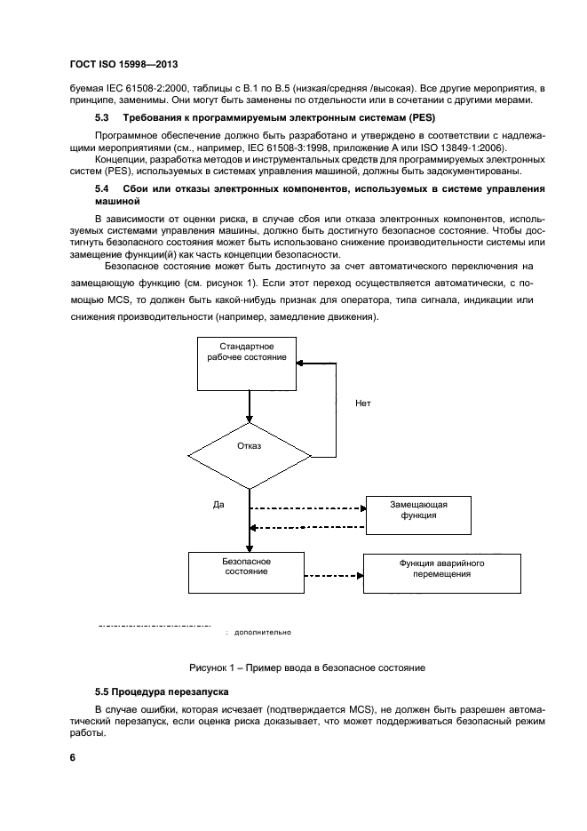 ГОСТ ISO 15998-2013,  10.