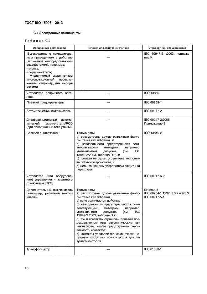 ГОСТ ISO 15998-2013,  20.