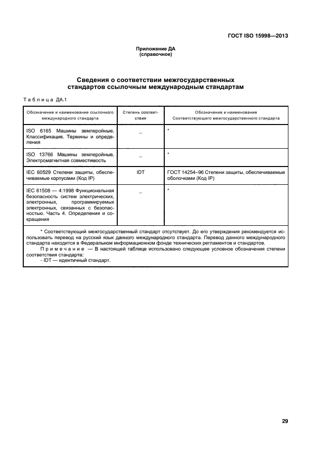 ГОСТ ISO 15998-2013,  33.